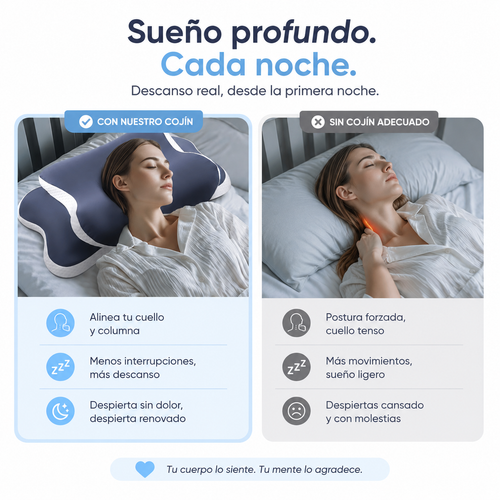 Almohada Cervical Premium de Espuma Viscoelástica