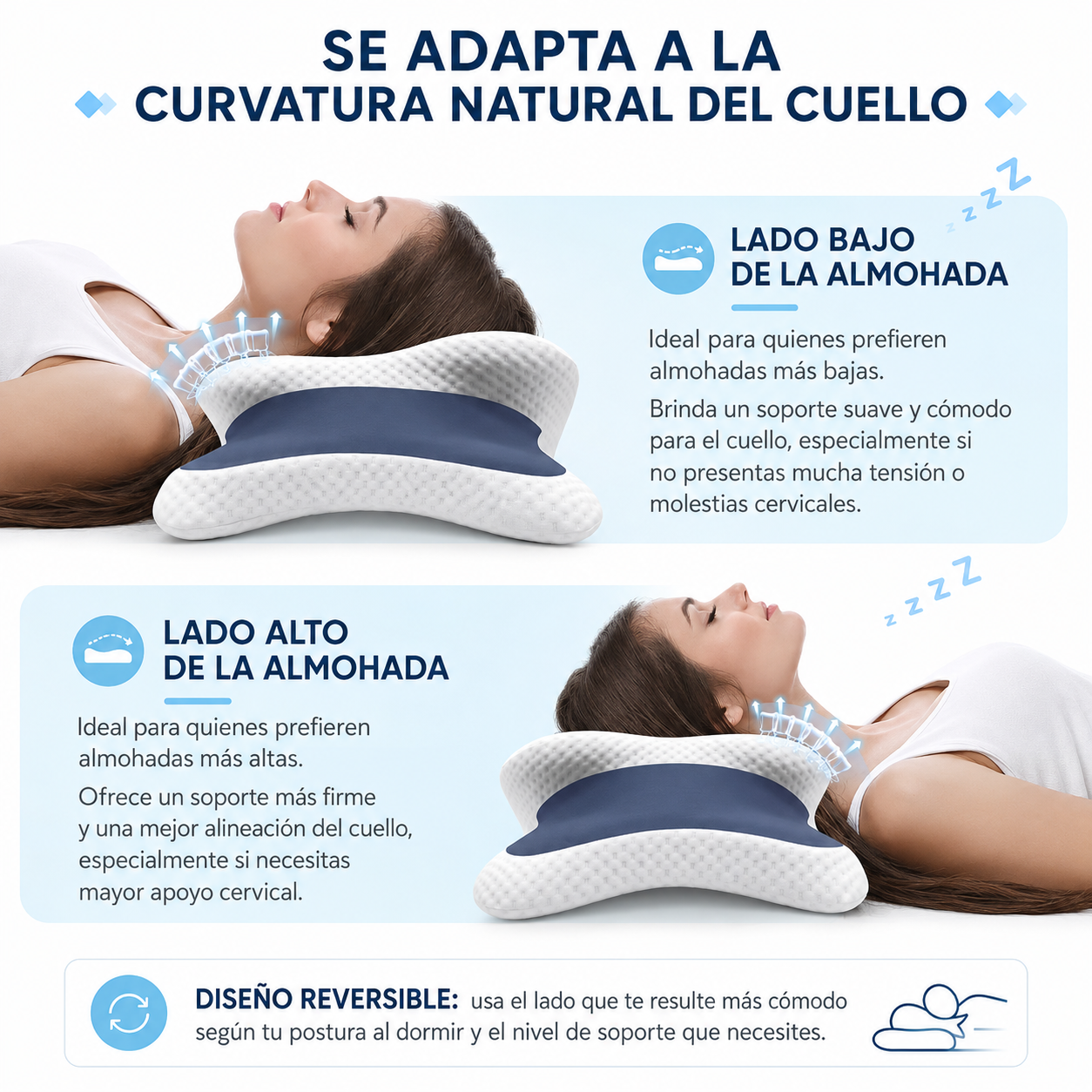Almohada Cervical Premium de Espuma Viscoelástica